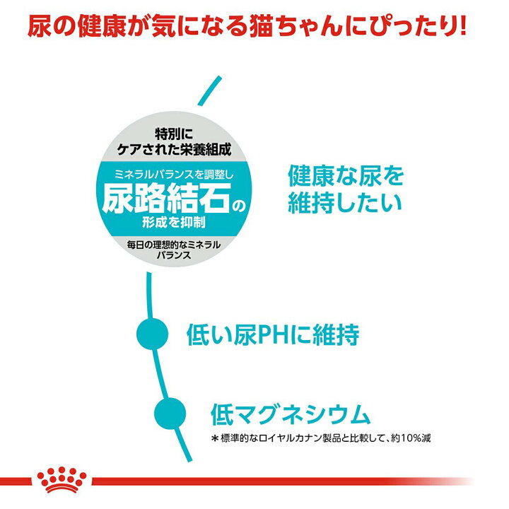 楽天市場】ロイヤルカナン 猫 ユリナリー ケア 健康な尿を維持したい成猫用 生後１２ヵ月齢以上 ２ｋｇ×４袋 ジップ付（キャットフード ドライ）  沖縄別途送料 関東当日便 : charm 楽天市場店