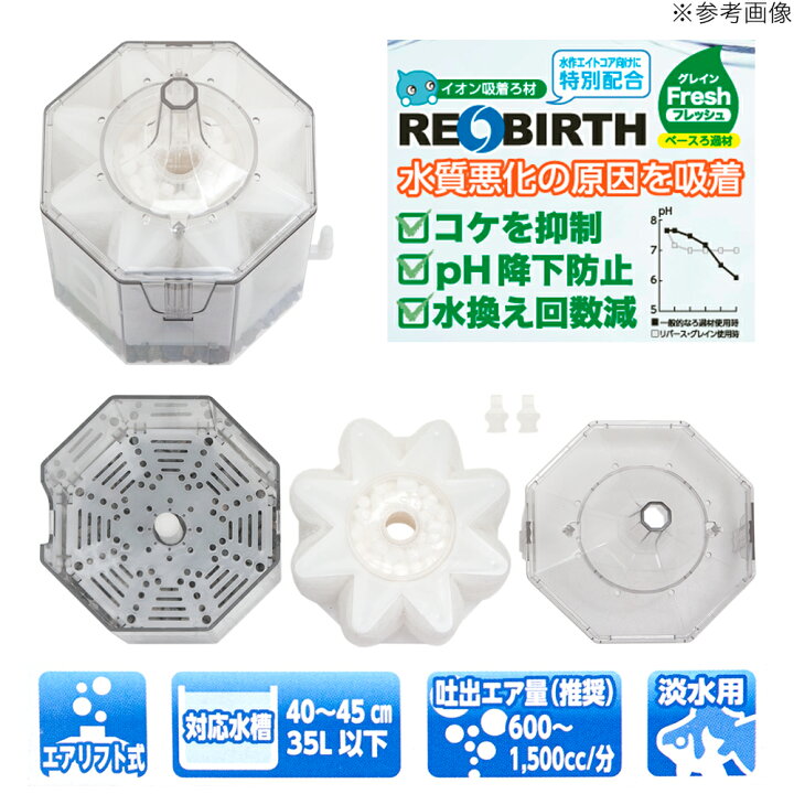 楽天市場 水作 エイトコア ｒ ｍ 水中フィルター リバースカートリッジ入り コケ抑制 ｐｈ降下防止 水換え頻度減 関東当日便 Charm 楽天市場店