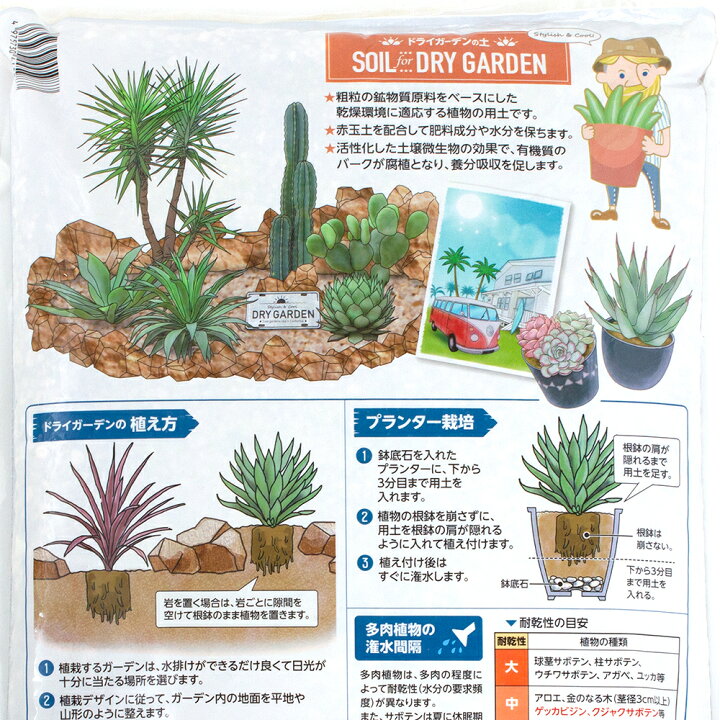 楽天市場 トヨチュー ドライガーデンの土 ８ｌ アガベ ユッカ アロエ 多肉植物用 関東当日便 Charm 楽天市場店