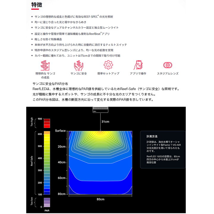 楽天市場】レッドシー Reef LED 160 サンゴ 成長 色揚げ 