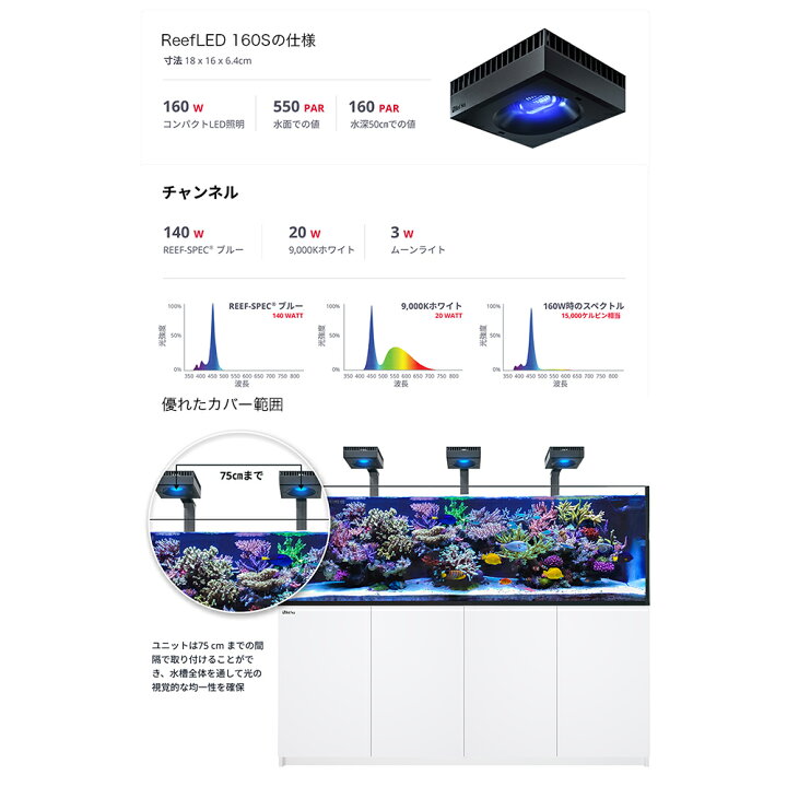 楽天市場】レッドシー Reef LED 160 サンゴ 成長 色揚げ 