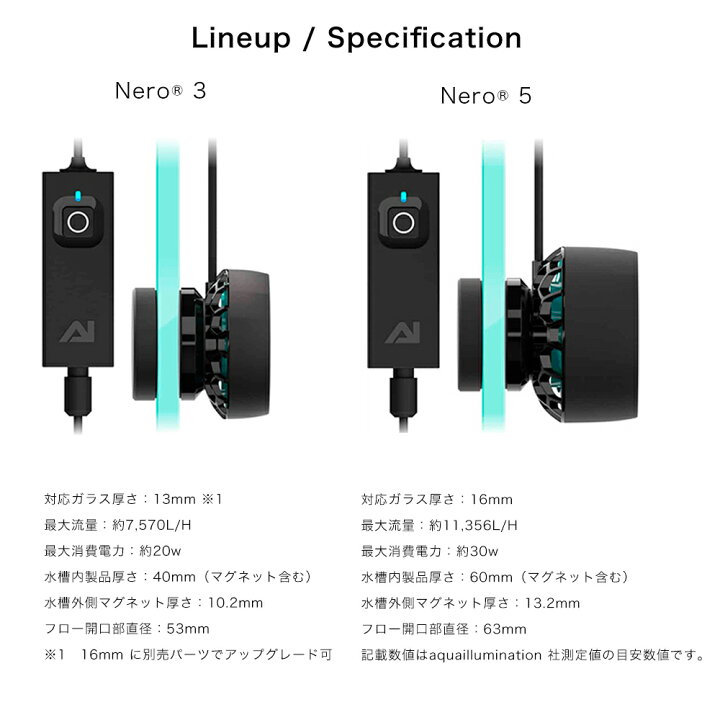 楽天市場】AI NERO 3 超小型 水流ポンプ 最大7570L／H 