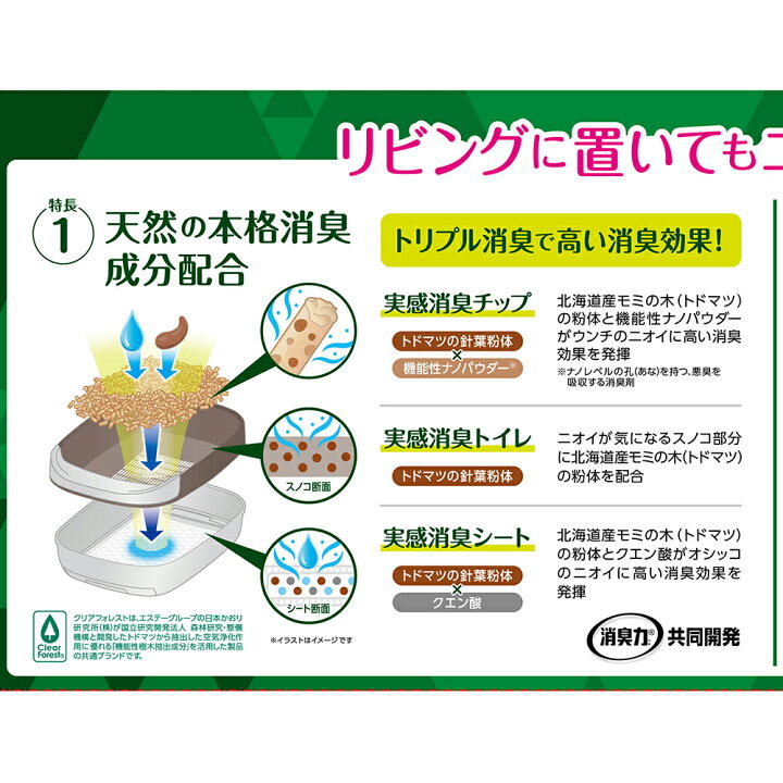楽天市場 エステーペット 実感消臭本体セット 猫用システムトイレ 沖縄別途送料 関東当日便 Charm 楽天市場店