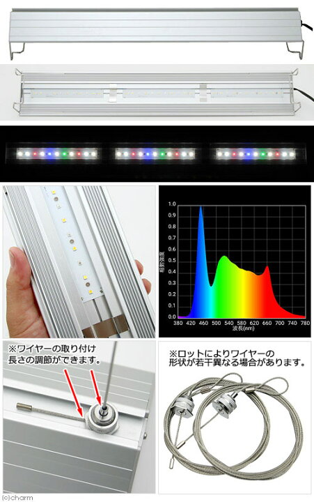 楽天市場】アクロ TRIANGLE LED GROW 600 専用 