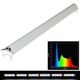 アクロ　TRIANGLE　LED　GROW　1200　6000lm　120cm水槽　照明　水草　アクアリウム　ライト【HLS_DU】　関東当日便