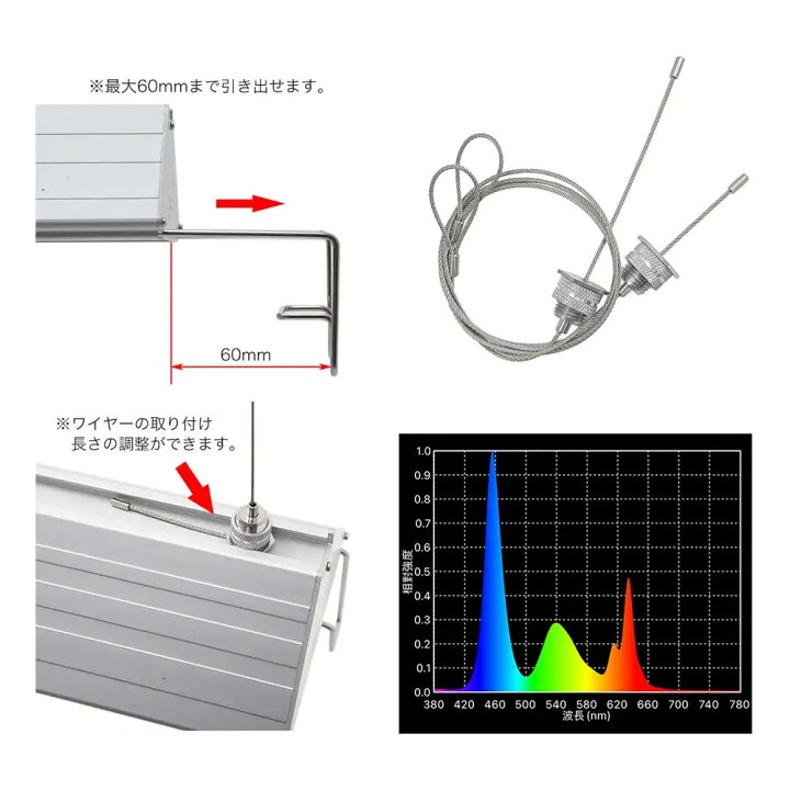 楽天市場】アクロ TRIANGLE LED VIVID 600 吊り 