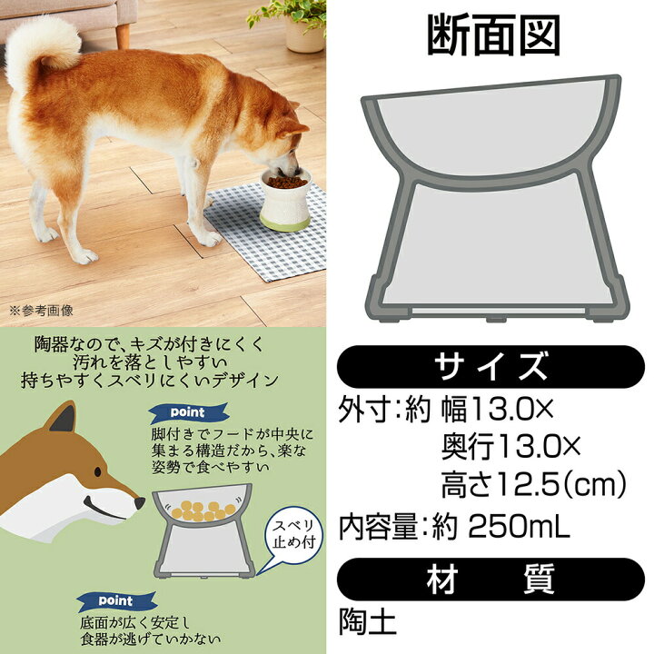 楽天市場】取寄せ商品（大型）犬 中型犬用 スターターセット 基礎 