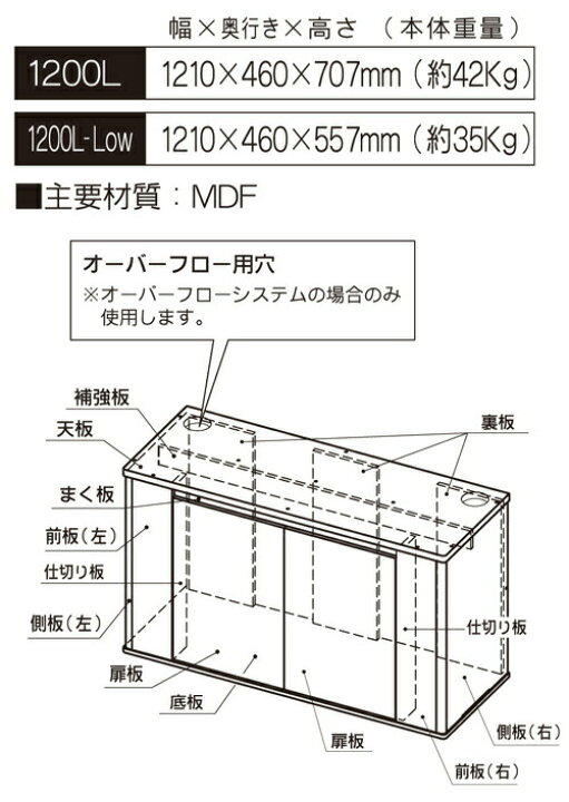 楽天市場】（大型）水槽台 コトブキ工芸 プロスタイル 1200L 