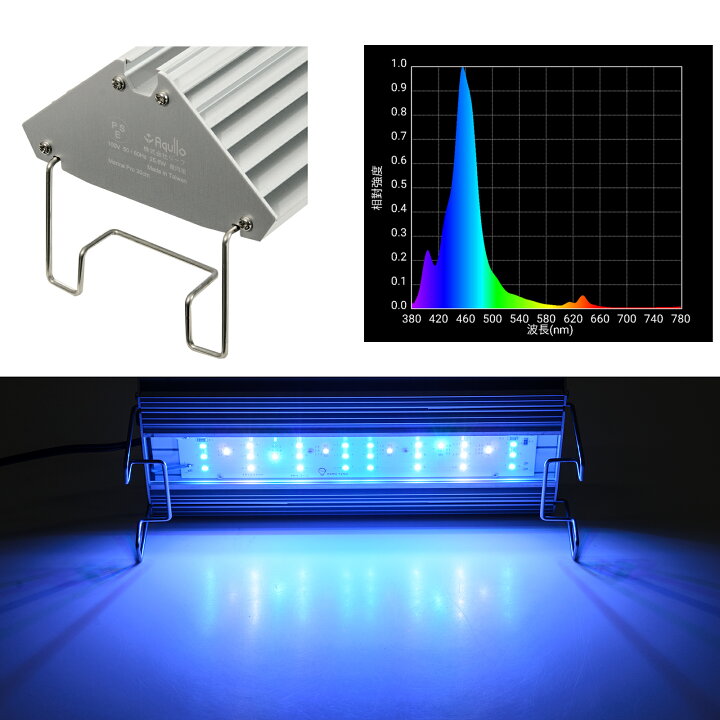 楽天市場】アクロ TRIANGLE LED MARINE Pro 