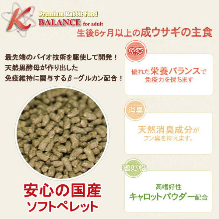 楽天市場 ケイバランス 国産 プレミアムラビットフード アダルト １ ５ｋｇ 関東当日便 Charm 楽天市場店