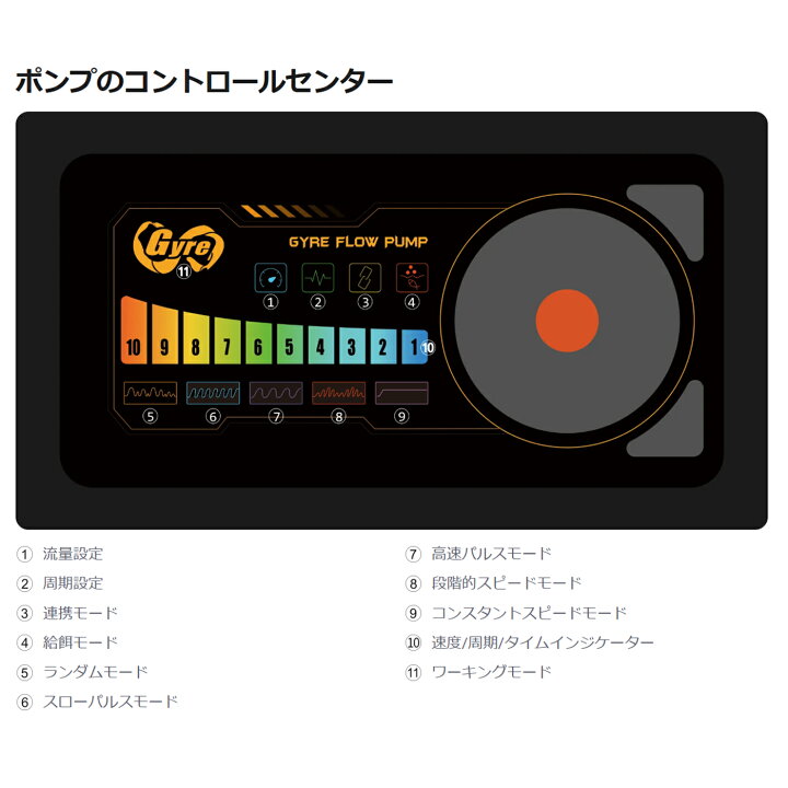 楽天市場】maxspect MJ−GF316 16000L／h 