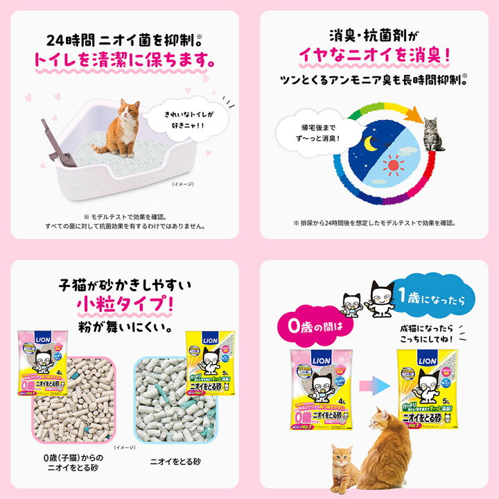 楽天市場】ライオン ニオイをとる砂 コンパクトコーナー猫トイレ 子猫 