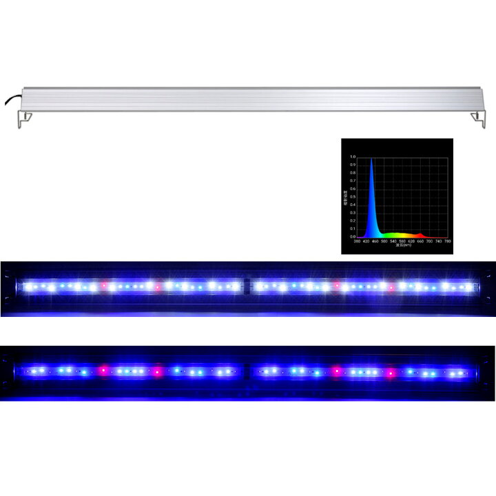 楽天市場】アクロ TRIANGLE LED MARINE 1200 