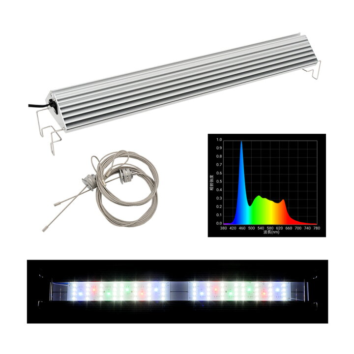 楽天市場 アクロ ｔｒｉａｎｇｌｅ ｌｅｄ ｇｒｏｗ ｐｒｏ ６００ ８９００ｌｍ 水草育成 沖縄別途送料 関東当日便 Charm 楽天市場店