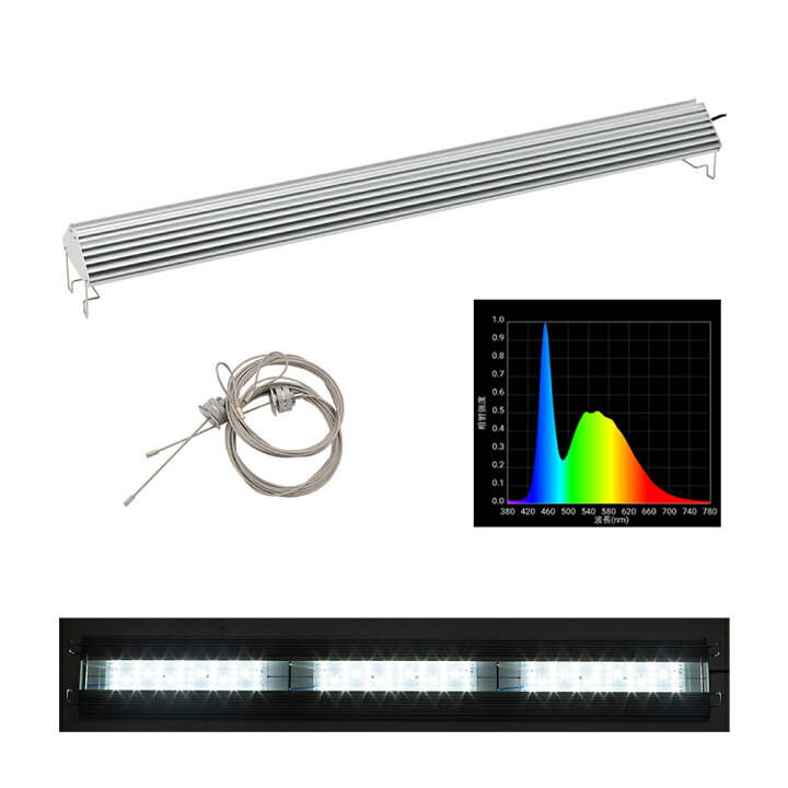 楽天市場】アウトレット品 アクロ TRIANGLE LED  