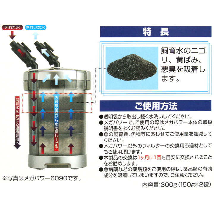 Gex メガパワー 交換ろ材セット アブソリュート店 6090用 Gex メガパワー 交換ろ材セット アブソリュート店 6090用