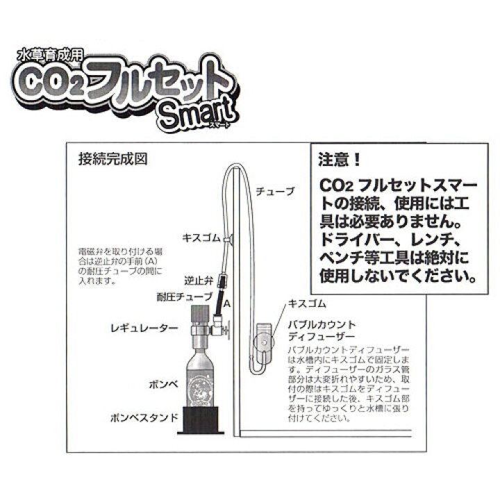 楽天市場 ｃｏ２フルセット スマート ｃｏ２添加 フルセット 沖縄別途送料 関東当日便 Charm 楽天市場店