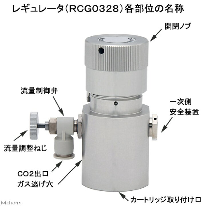 楽天市場 新ｃｏ２レギュレーター ｒｃｇ０３２８ 沖縄別途送料 関東当日便 Charm 楽天市場店