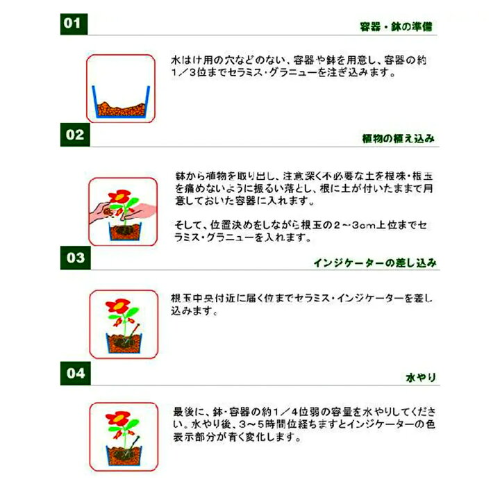 Seramis セラミス 0ml 室内観葉植物用液体肥料 室内園芸