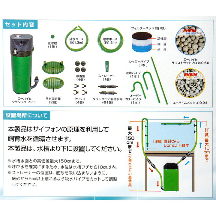楽天市場】外部フィルター エーハイム クラシックフィルター 2211 