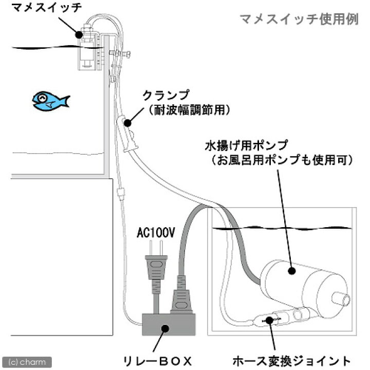 楽天市場】マメデザイン マメスイッチ（mame switch） 自動 