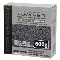 楽天市場】コトブキ パワーボックス sv1200xの通販