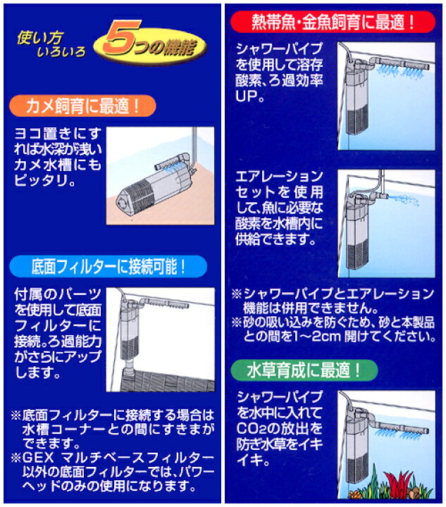 楽天市場 ｇｅｘ 本体 コーナーパワーフィルター ｆ２ ４５ ６０ｃｍ水槽用水中フィルター ポンプ式 関東当日便 Charm 楽天市場店