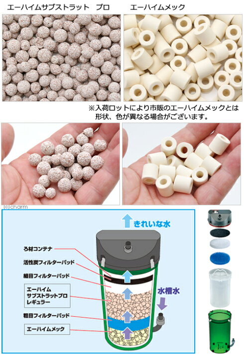 楽天市場 アウトレット品 エーハイム 外部フィルター クラシックフィルター ２２１３ ろ材付きセット メーカー保証期間２年 沖縄別途送料 訳あり 関東当日便 Charm 楽天市場店