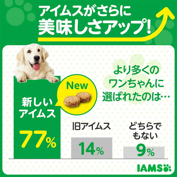楽天市場 アイムス 成犬用 健康維持用 チキン 小粒 １２ｋｇ 正規品 ドッグフード ｉａｍｓ お一人様１点限り 関東当日便 Charm 楽天市場店