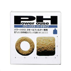 p[nEX@X[tB^[pߍށ@n[h^Cv@֓