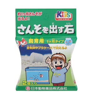 {i@j`hE@񂻂o΁@p@1^Cv@2@֓