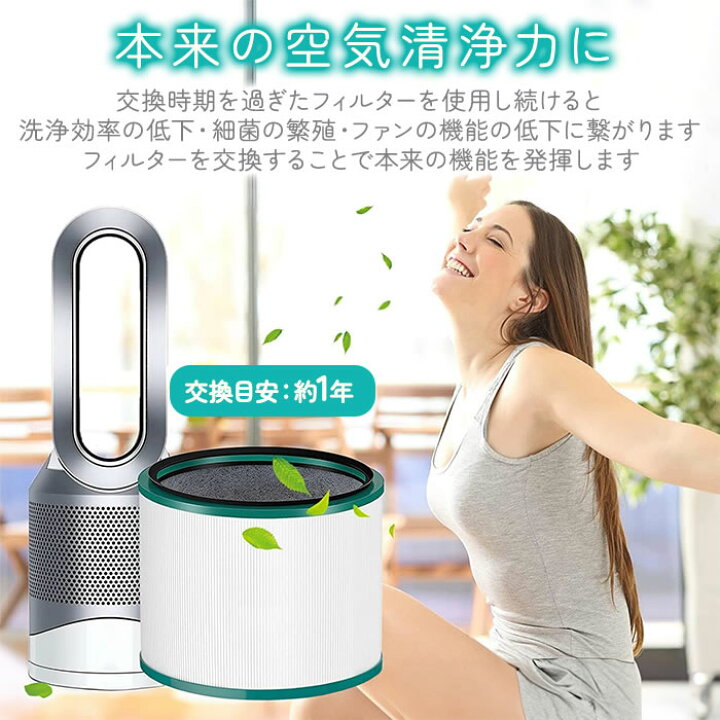楽天市場】ダイソン 交換用フィルター フィルター Pure シリーズ hp 
