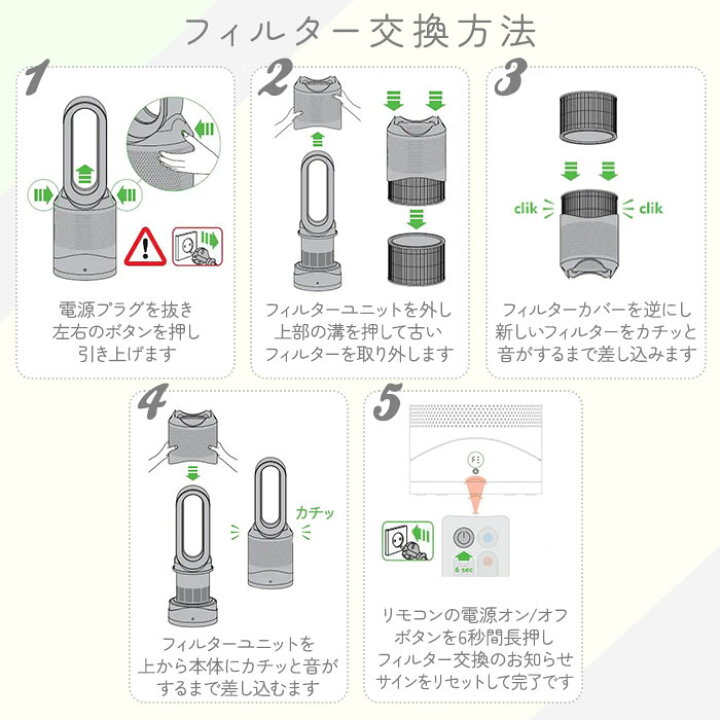 ヨシダユニポア交換用フィルター3個