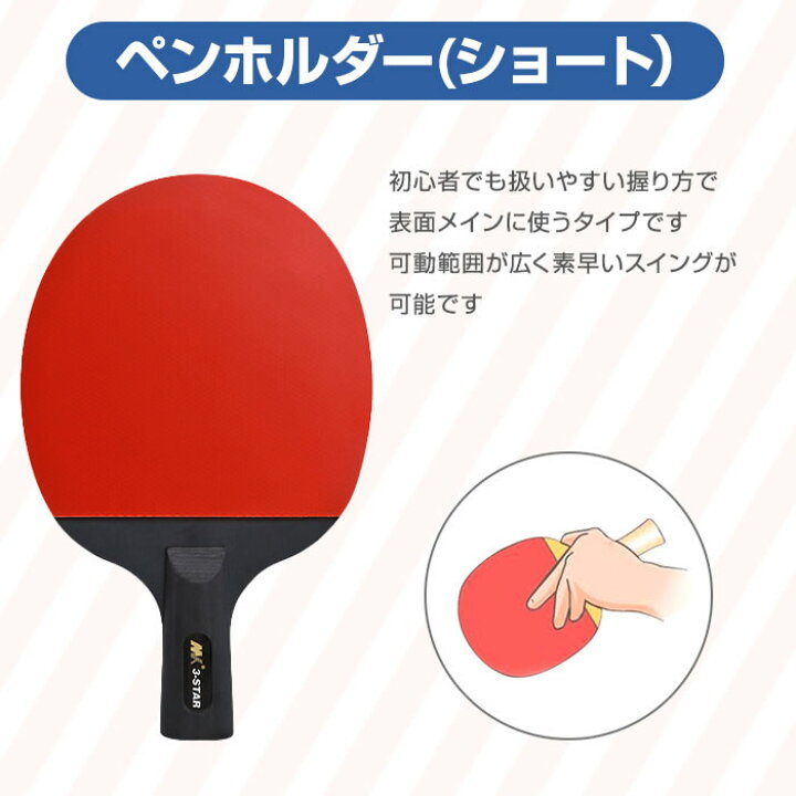 楽天市場】卓球 ラケット ペン 2本セット ボール3個 収納袋 卓球 