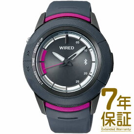 楽天市場 宇宙 ブランドセイコー 腕時計 の通販