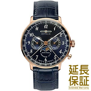 ysAizZEPPELIN cFby rv 7038-3 Y HINDENBURG qfuN