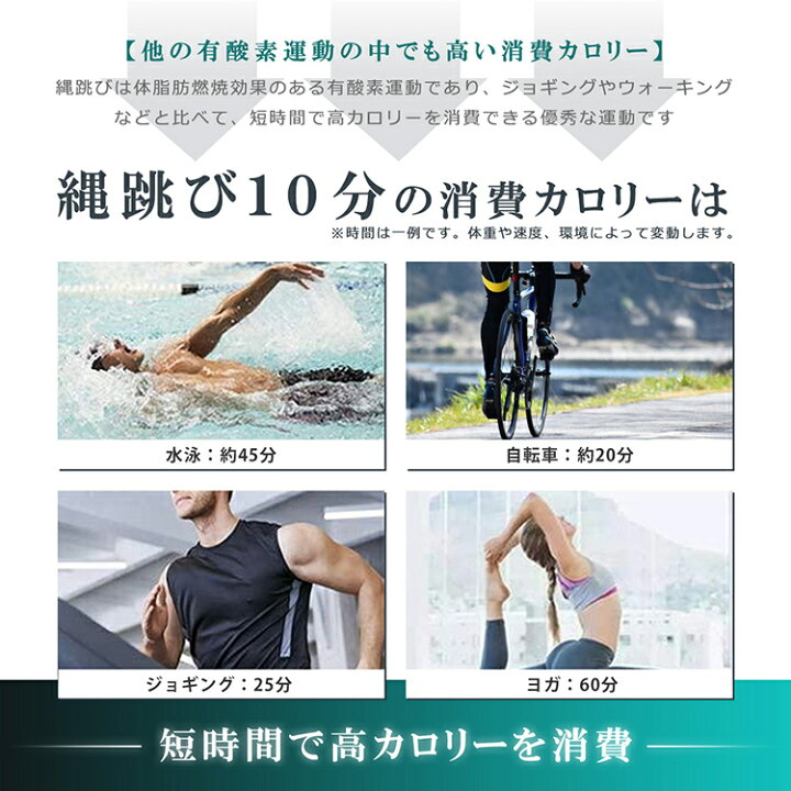 楽天市場】【送料無料】 縄跳び トレーニング用 重り付き 大人用 子供用 なわとび 二重跳び ベアリング 重り 重い ウエイト ウエイトトレーニング 筋トレ ダイエット ジャンプロープ 脂肪燃焼 トレーニング フィットネス スポーツ エクササイズ ワイヤー入り 室内 屋外 長 ... 楽天市場】【送料無料】 縄跳び トレーニング用 重り付き 大人用 子供用 なわとび 二重跳び ベアリング 重り 重い ウエイト ウエイトトレーニング 筋トレ ダイエット ジャンプロープ 脂肪燃焼 トレーニング フィットネス スポーツ エクササイズ ワイヤー入り 室内 屋外 長 ...