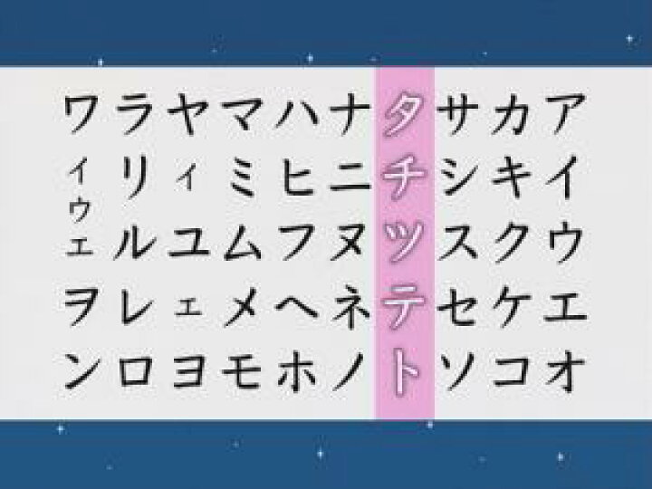 楽天市場 Dvd おぼえちゃおう カタカナ あす楽 知育 教材 幼児 子供 小学生 家庭学習 自宅学習 宿題 勉強 にっく映像 国語 小学校入学準備セレクト 知育 英語 教材の ちゃおーね