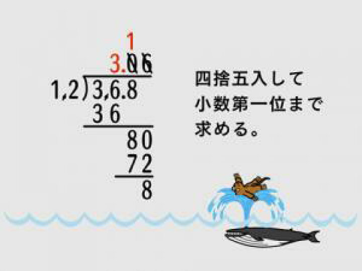 楽天市場 Dvd わかるよ 小数 分数 かけ算わり算 あす楽 知育 教材 幼児 子供 小学生 家庭学習 自宅学習 宿題 勉強 中学受験 にっく映像 算数 知育 英語 教材の ちゃおーね