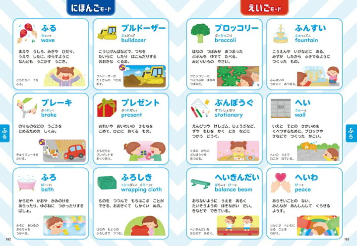 楽天市場 新 にほんご えいご ことば絵じてん 3000 あす楽 タッチペンで学べる 音の出る絵本 音が出る絵本 英語 教材 子供 幼児 知育 玩具 家庭学習 自宅学習 勉強 室内 遊び 誕生日 おもちゃ 誕生日 クリスマス プレゼント 出産祝い 東京書店 知育 英語 教材の
