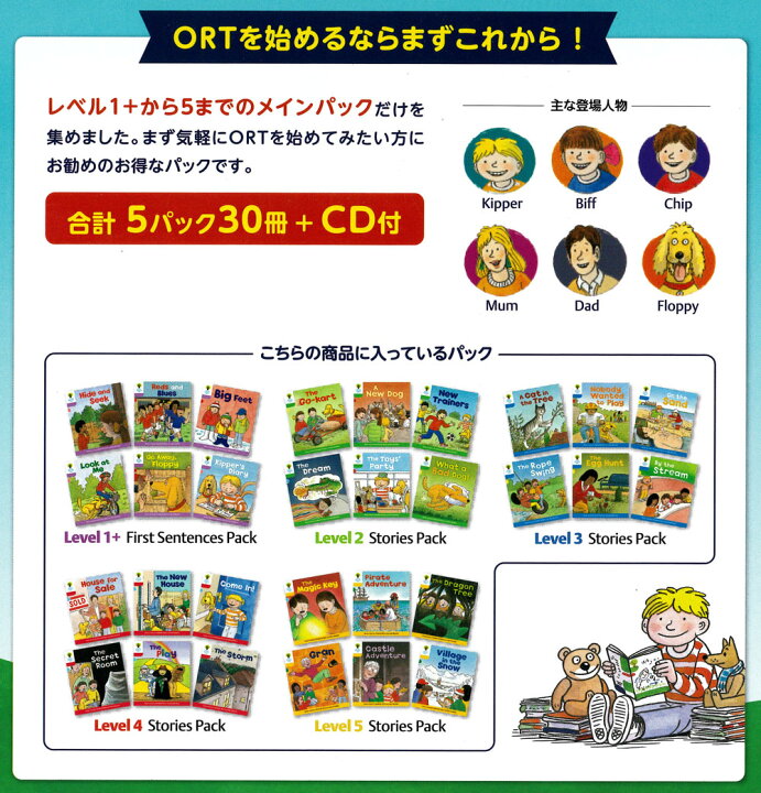楽天市場】【在庫あり即納可】【置き配可】Oxford Reading Tree 
