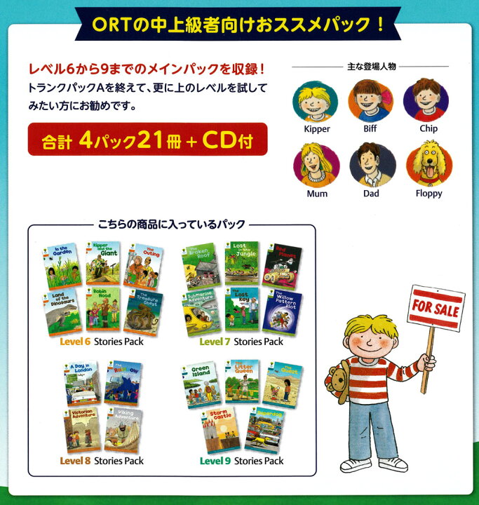 楽天市場】【在庫あり即納可】Oxford Reading Tree トランクパックB 