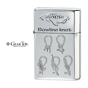 yGEAR TOP K戵XzICC^[ ZIPPO^ MAgbv GEAR TOP ICC^[ yM S[CO [v[N AEghA Lv ΋N IC pI IXX Mtg v