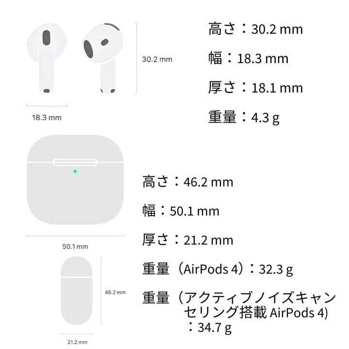 楽天市場】Apple AirPods 4 (第4世代) H2チップ搭載 クリアな音質と 