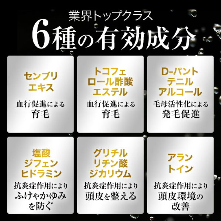 楽天市場】【P5倍☆4/30 23:59迄】【全額返金保証】[医薬部外品] 公式  