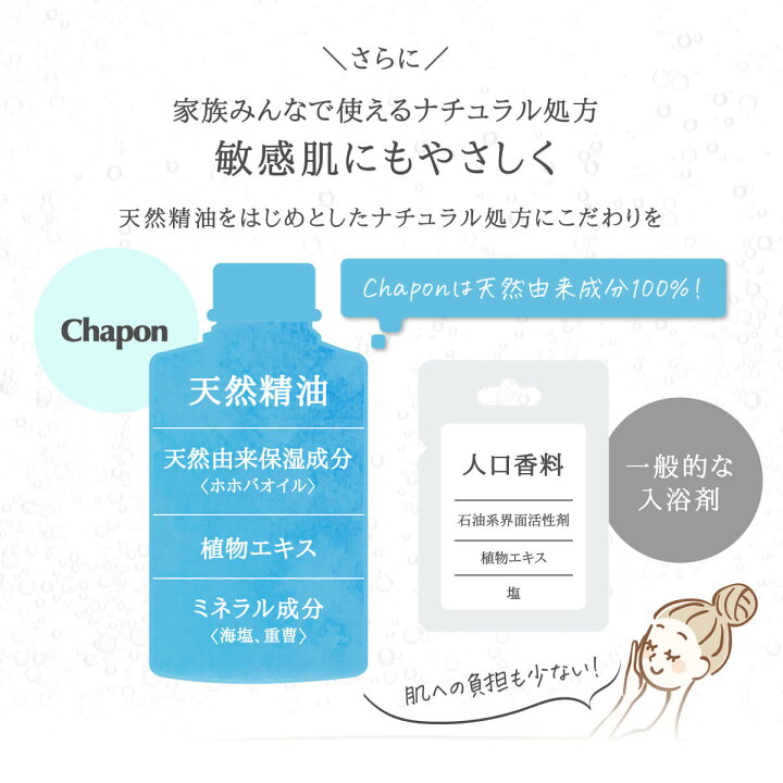 楽天市場】【ちょっとしたギフトに】 入浴剤 バスソルト 2種 ギフト 女性 プレゼント クリスマス ( 疲れ 疲労回復 リラックス にも) プチギフト 高級 詰め合わせ アロマ 女性 半身浴 全身浴 保湿 重炭酸 Chapon チャポン 誕生日 男性 におすすめ 精油 オイル 天然精油 無 ... 楽天市場】【ちょっとしたギフトに】 入浴剤 バスソルト 2種 ギフト 女性 プレゼント クリスマス ( 疲れ 疲労回復 リラックス にも) プチギフト 高級 詰め合わせ アロマ 女性 半身浴 全身浴 保湿 重炭酸 Chapon チャポン 誕生日 男性 におすすめ 精油 オイル 天然精油 無 ...