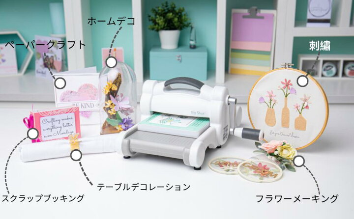 楽天市場】Sizzix ビッグショット ダイカットマシン カッティング 
