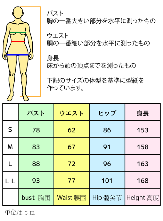 楽天市場】【型紙】全円スカートのワンピース 袖セット : 衣装生地・布