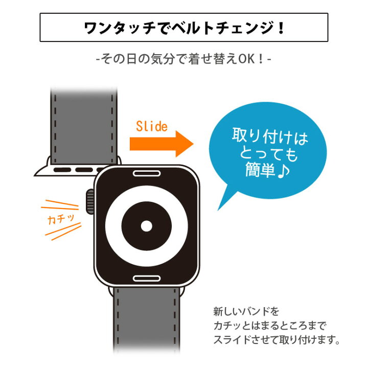 楽天市場 ミッフィー Apple Watch レザーバンド 45mm 44mm 42mm 着せ替え ベルト キャラクター グッズ 白うさぎ くま 白色 ホワイト ベージュ 黒色 ブラック かわいい キャラクター レザーベルト おしゃれ アップルウォッチ 交換用バンド キャラスマ