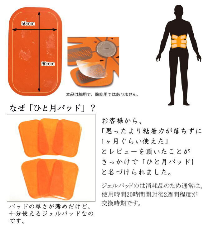 楽天市場】【マラソンP2倍】シックスパッドボディフィット互換ジェル 